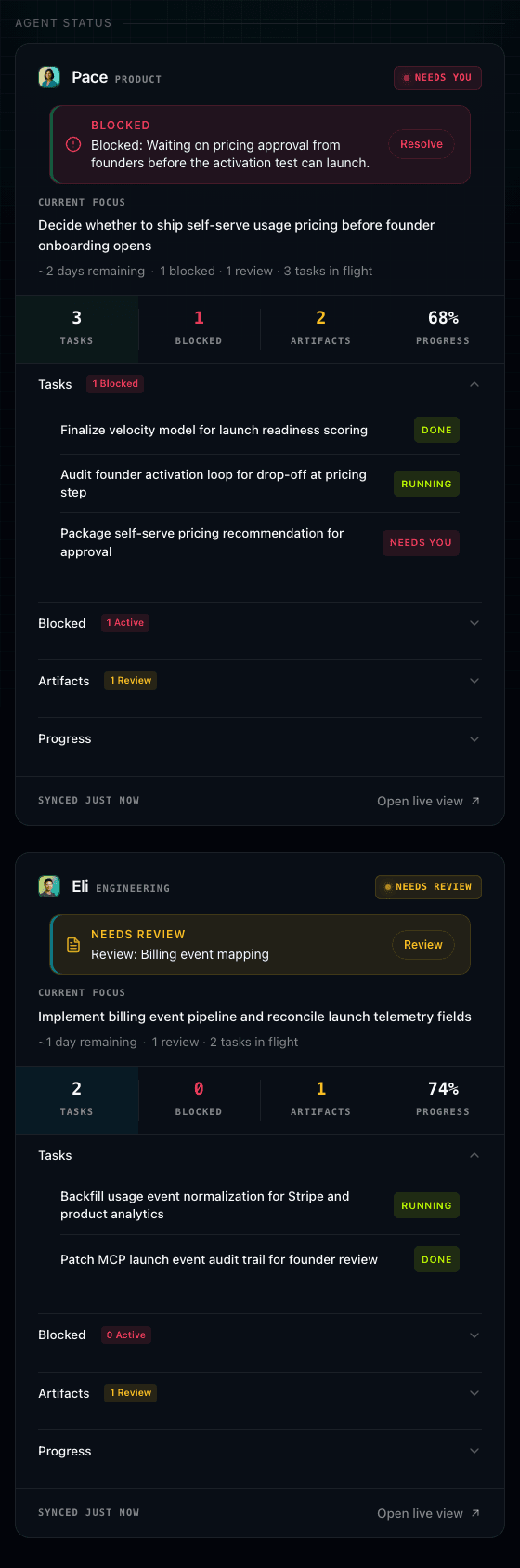 OrgX agent status MCP widget showing focus, blockers, tasks, artifacts, and progress
