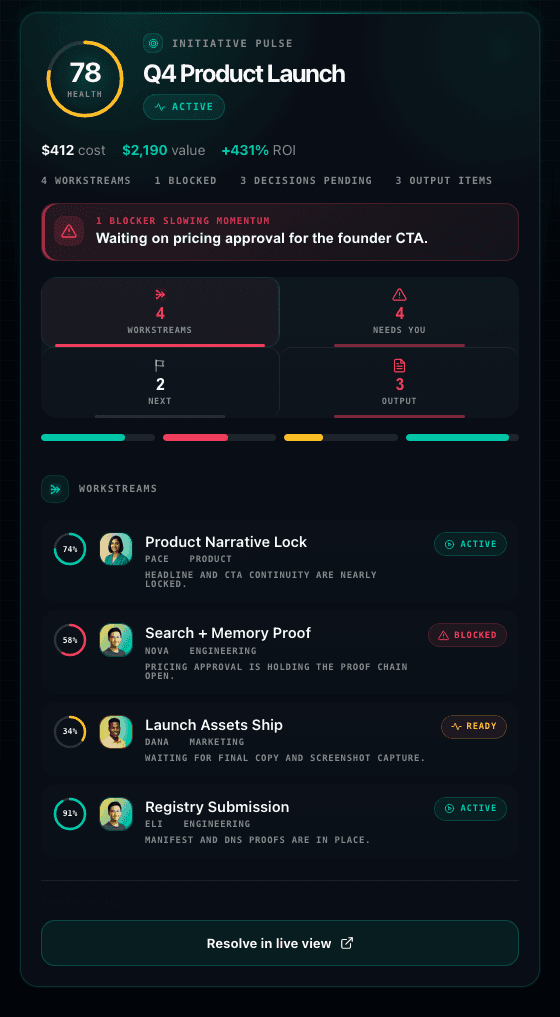 OrgX initiative pulse MCP widget showing health, blockers, workstreams, decisions, and outputs
